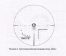 Прицел оптический Belomo Z4M 1-4x24 Прицел оптический Belomo Z4M 1-4x24 7