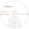 Оптический прицел Vector Optics Veyron GENII 4-16x44 HD CTR FFP (SCFF-73) Оптический прицел Vector Optics Veyron GENII 4-16x44 HD CTR FFP (SCFF-73) 15